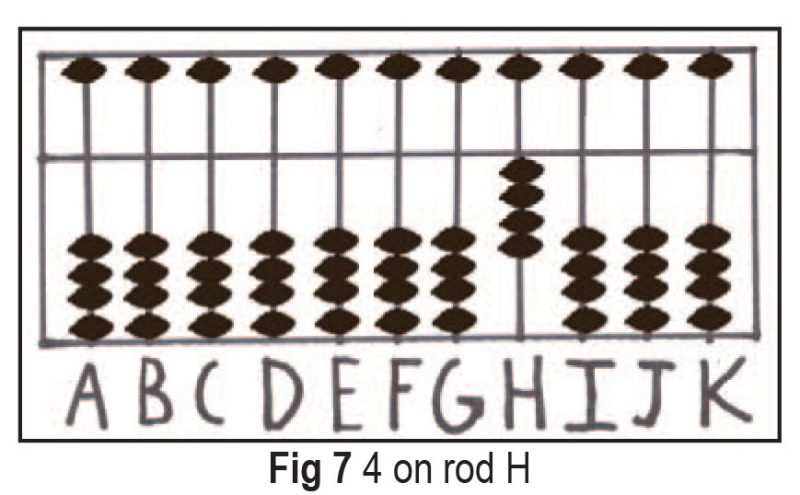 chinese abacus subtraction